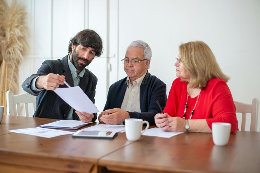 business growth consulting services