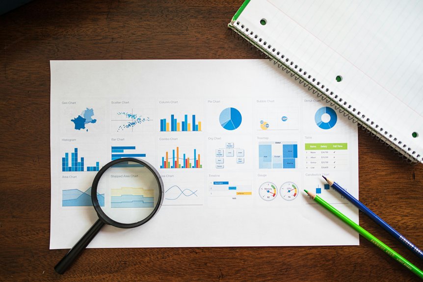 comprehensive business consulting services