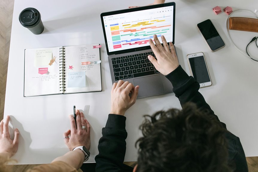 uge schedule management tools