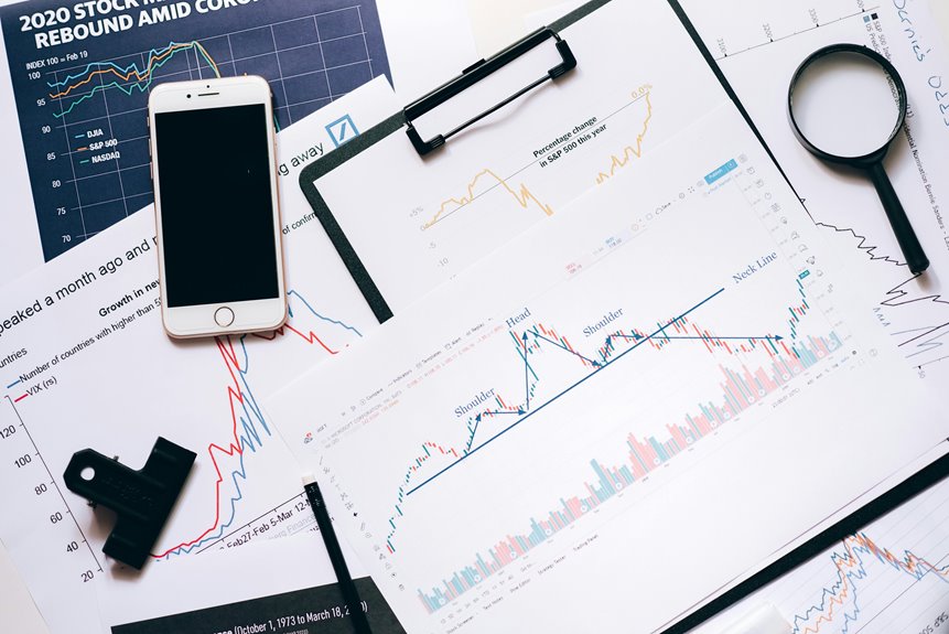 regional call pattern analysis