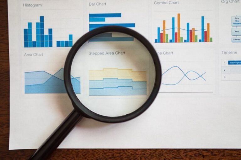 Review Number Registry Insights for 3394581907, 3393621923, 3510995466, 3313992385, 3761212426